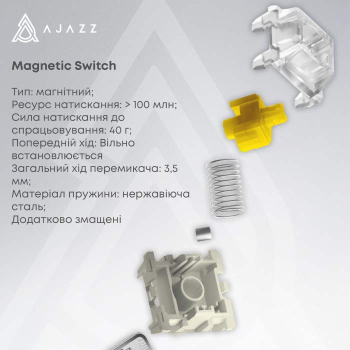 Клавіатура механічна бездротова Ajazz AK680 MAX (8+8K) Magnetic Switch RGB Wireless/BT/USB White (AK680-M-BWD-A)
