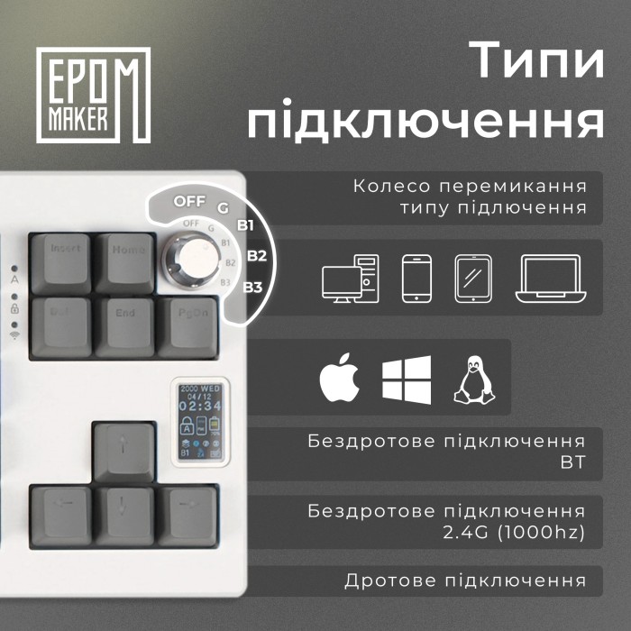 Клавіатура механічна бездротова EPOMAKER Shadow-X Wisteria Linear White (SHX-W-WL) (SHX-W-WL)
