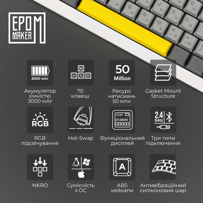 Клавіатура механічна бездротова EPOMAKER Shadow-X Wisteria Linear White (SHX-W-WL) (SHX-W-WL)