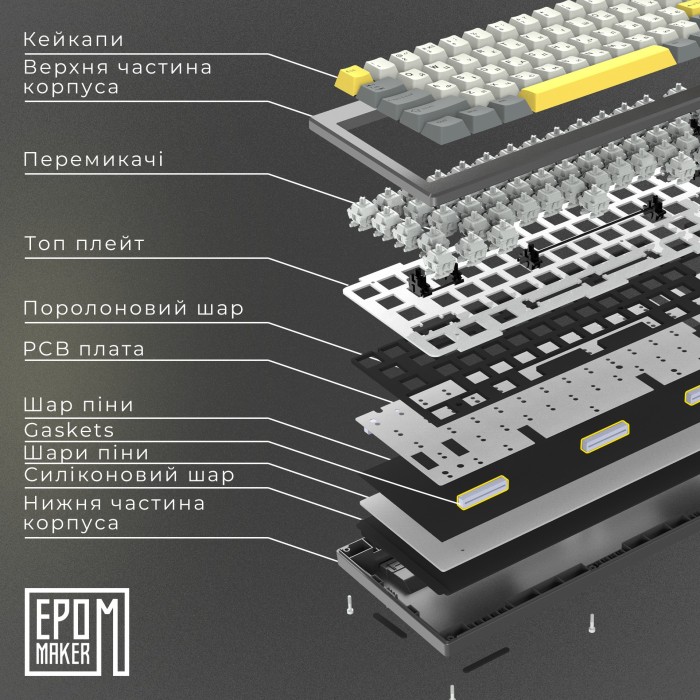 Клавіатура механічна бездротова EPOMAKER Shadow-X Wisteria Linear White (SHX-W-WL) (SHX-W-WL)