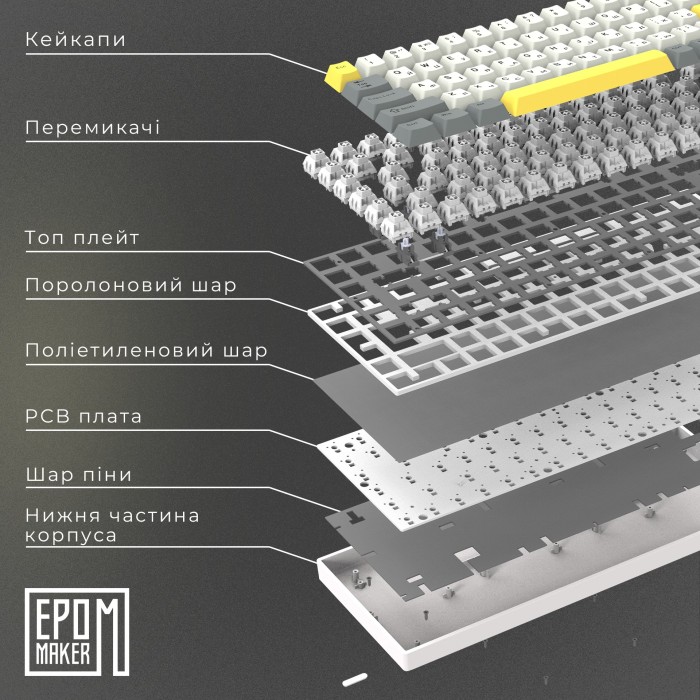 Клавіатура механічна бездротова EPOMAKER EP64 Mulan White (EP64-W-M) (EP64-W-M)