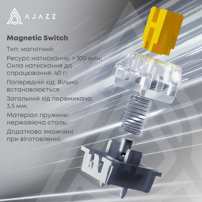 Ігрова механічна клавіатура Ajazz AK820 MAX Magnetic switches-Purple-White-Blue-RGB (AK820MAX-WM-PWB)