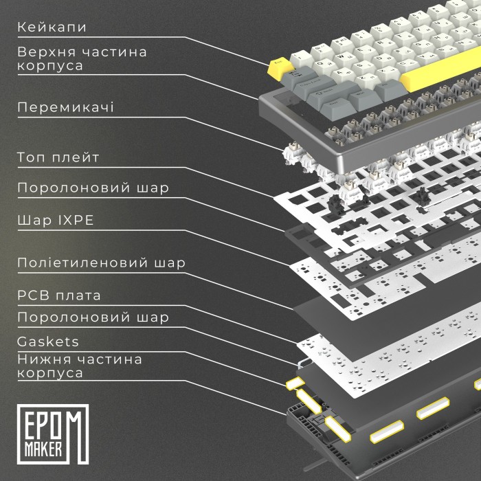 Клавіатура механічна бездротова EPOMAKER EK68 Budgerigar V2 Black (EK68-B-BV2) (EK68-B-BV2)