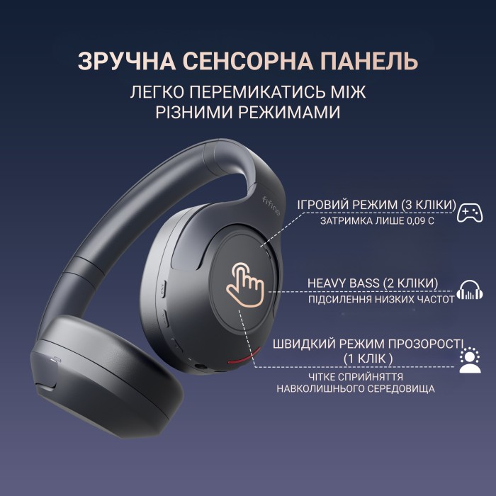 Безпровідна гарнітура Fifine X3 (X3)