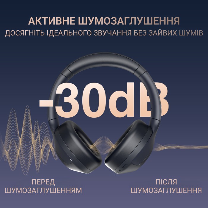 Безпровідна гарнітура Fifine X3 (X3)