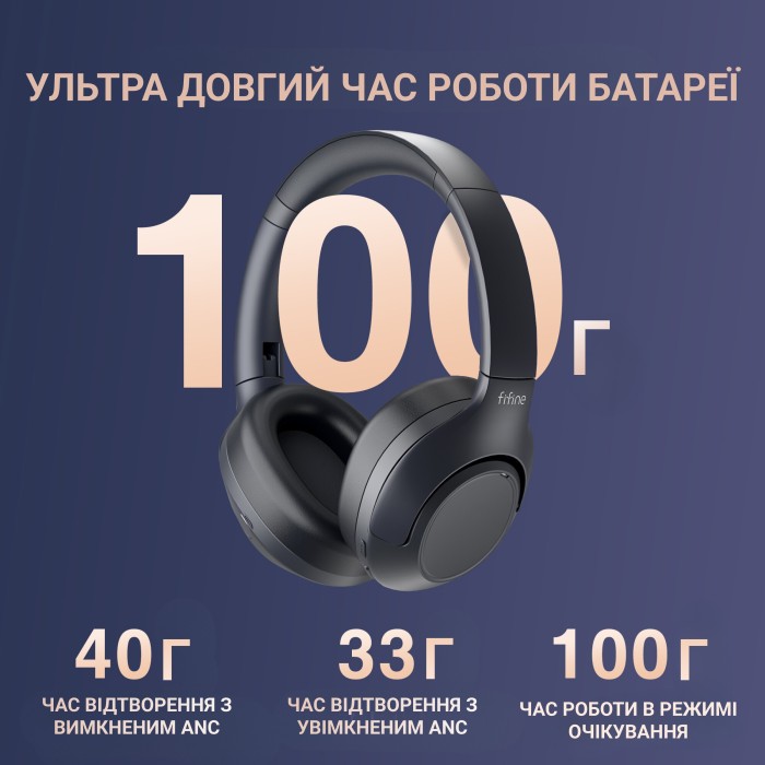 Безпровідна гарнітура Fifine X3 (X3)