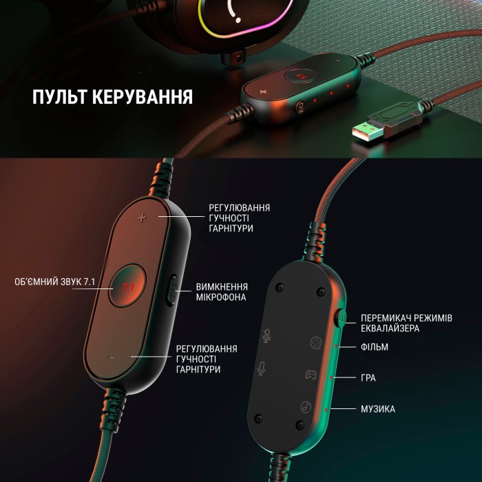Гарнітура Fifine RGB H6P (H6P)
