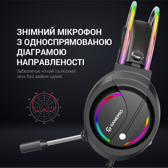 Гарнітура ігрова GamePro Nitro (HS733) (HS733)