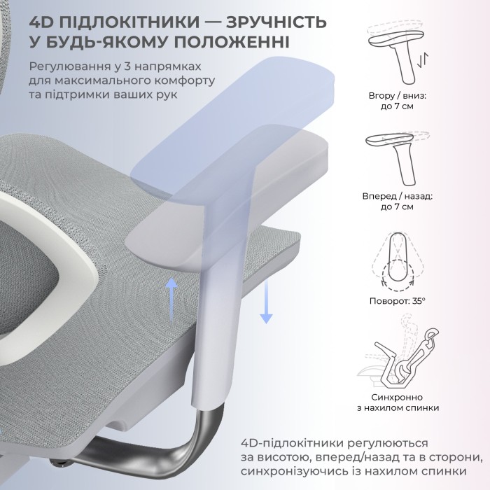Крісло геймерське Sihoo Xallking X5C Mesh Grey (X5FC-N101)
