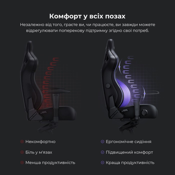 Крісло ігрове Anda Seat Kaiser 4 Cyber Green PVC Size XL (AD12YDDC-XLL-20-C-PV/C-01)