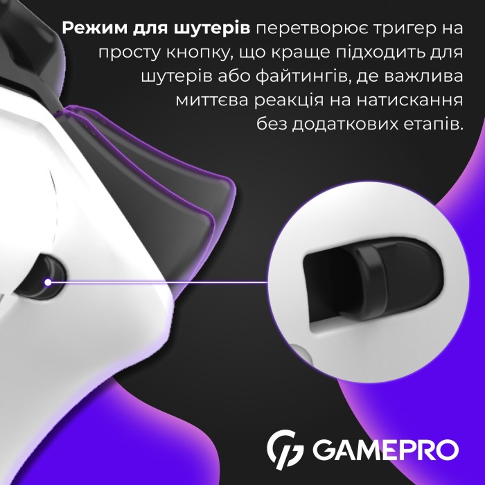Бездротовий геймпад GamePro GPS13W (GPS13W)