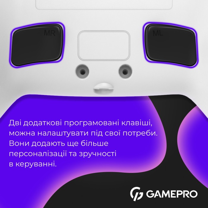 Бездротовий геймпад GamePro GPS13W (GPS13W)