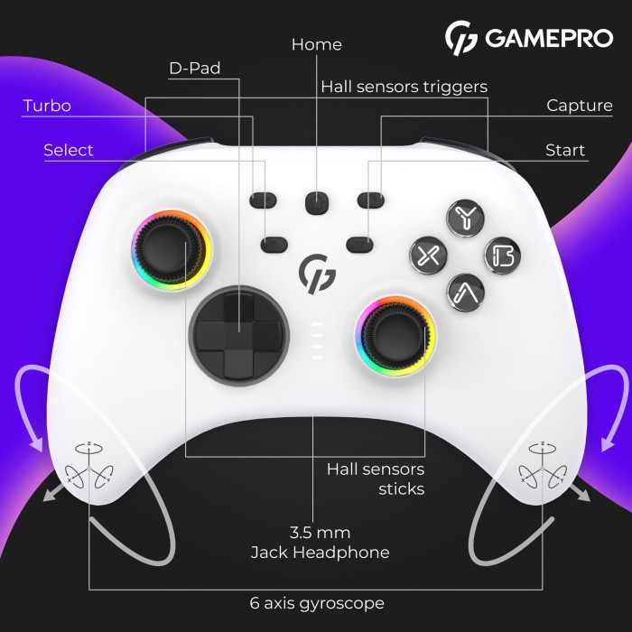 Бездротовий геймпад GamePro GPX13W (GPX13W)