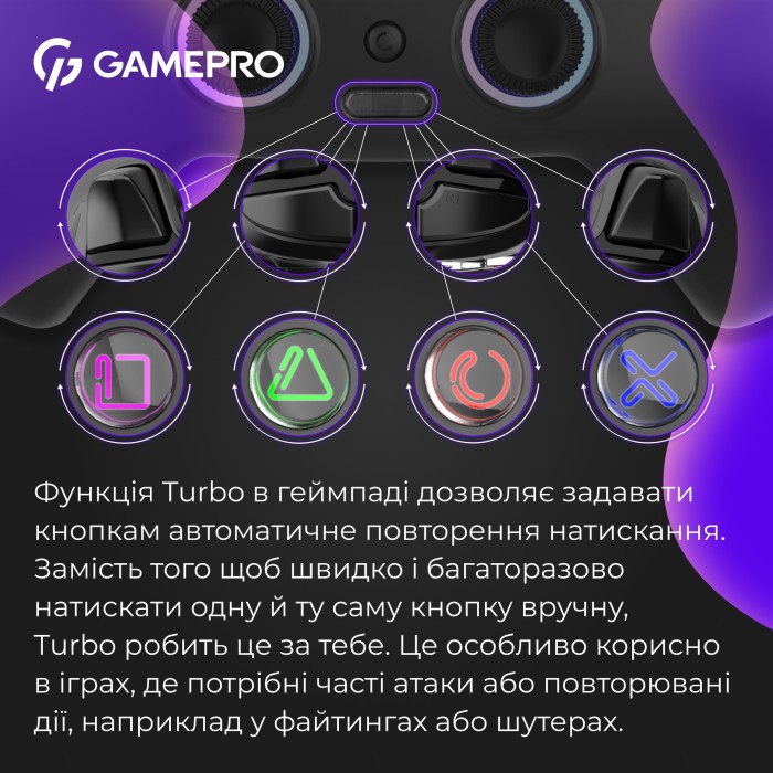 Бездротовий геймпад GamePro GPS13B (GPS13B)