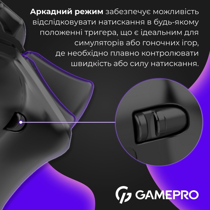 Бездротовий геймпад GamePro GPS20B (GPS20B)