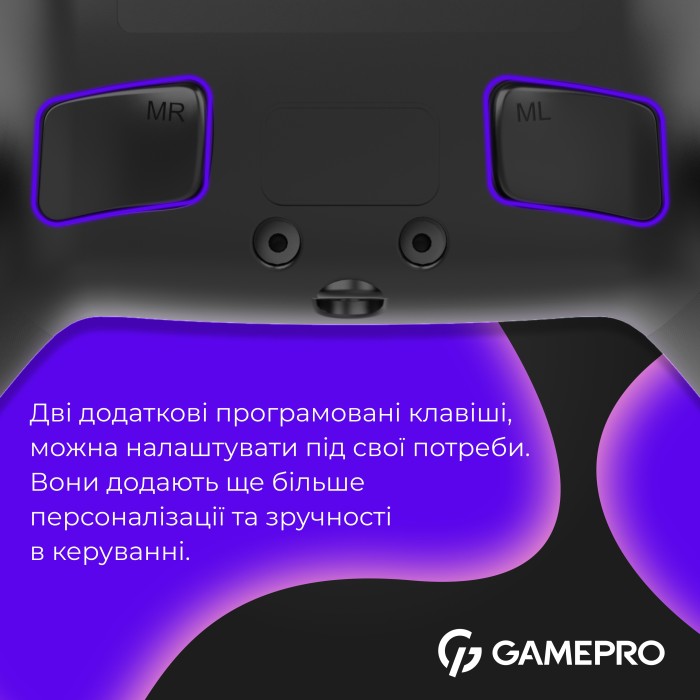 Бездротовий геймпад GamePro GPS20B (GPS20B)