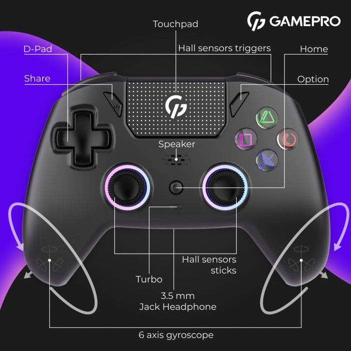 Бездротовий геймпад GamePro GPS20B (GPS20B)