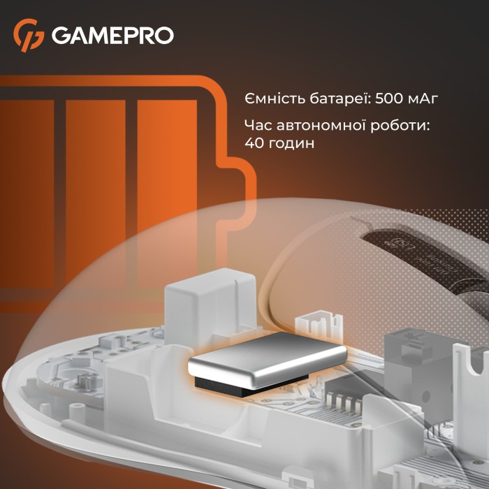 Бездротова миша GamePro Genesis Ranker (GM012W) (GM012W)
