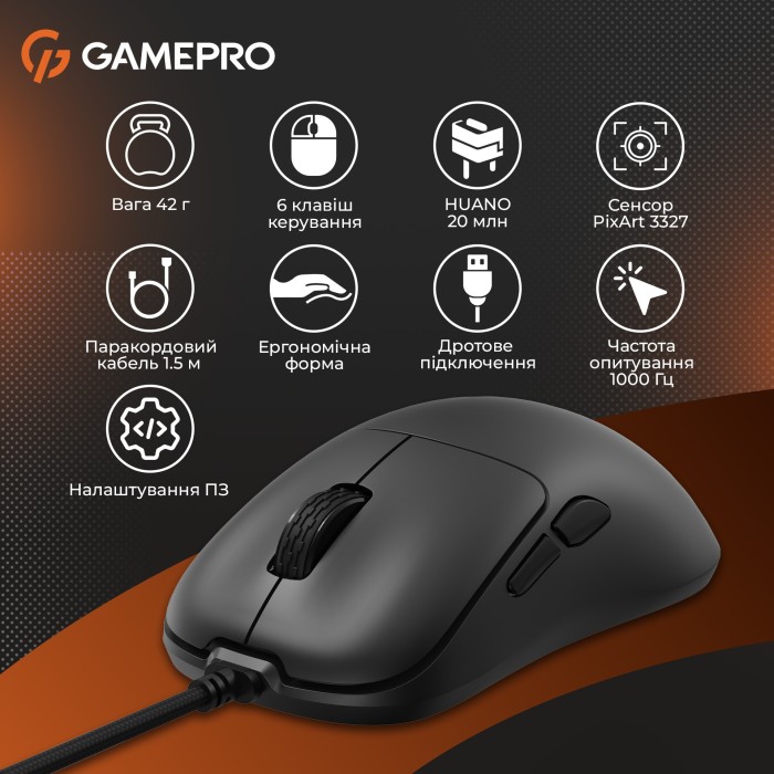 Миша GamePro GM690B (GM690B)